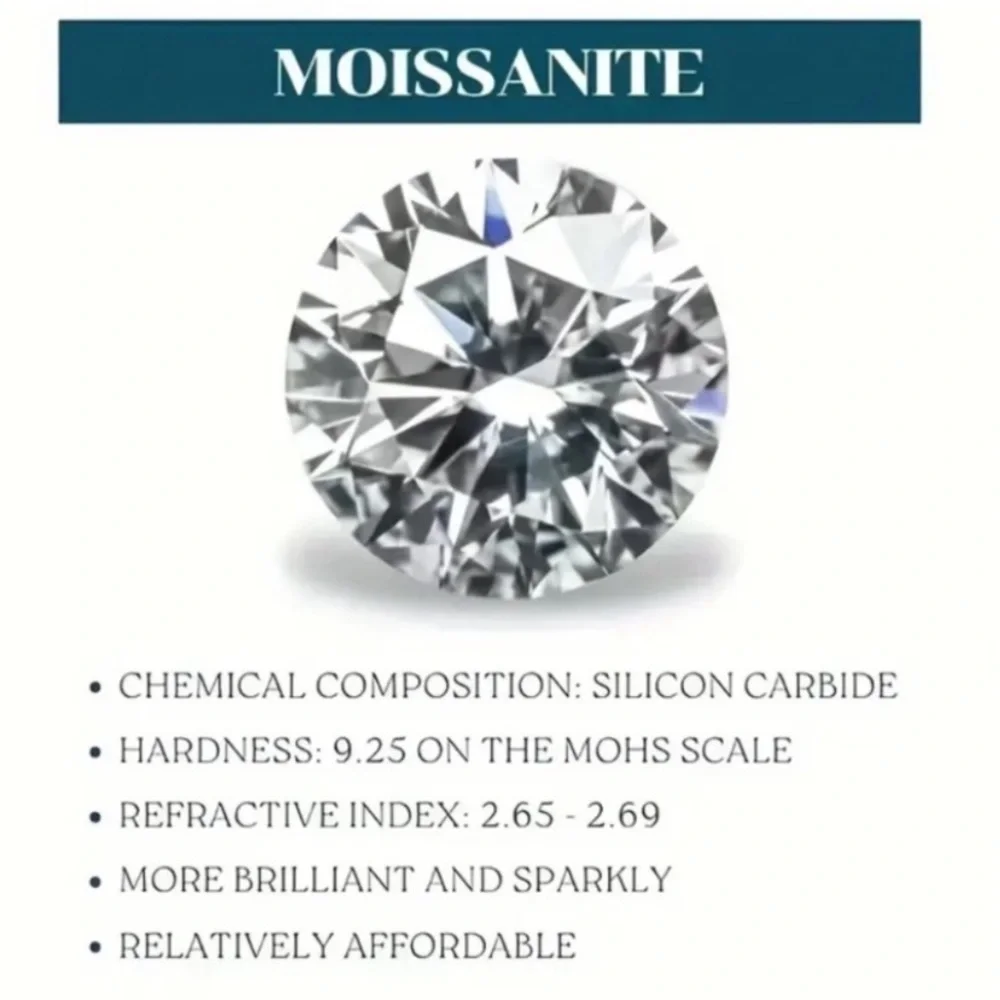 1.00ctw Moissanite Ring size 6.5, 7, 7.5, and 8 Certified and Stunning